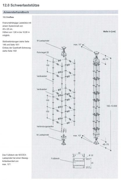 Сверхпрочные опоры Hünnebeck Modex — изображение 2